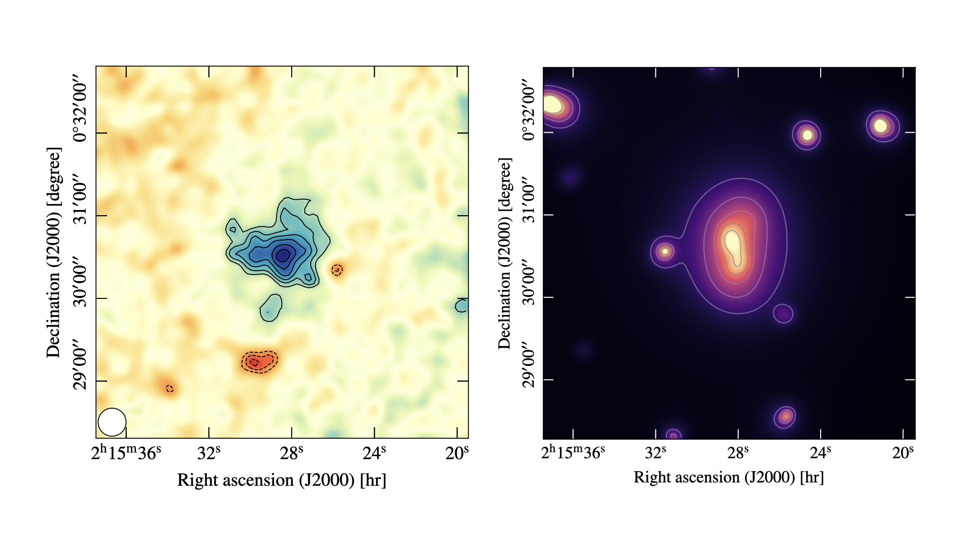 ACT-CL J0215.4+0030 Thermodynamics